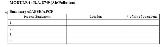 Air Pollution Module Chart